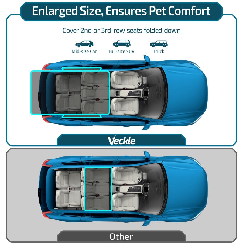 Veckle Cargo Liner, SUV Cargo Cover for Dogs with Side Flaps Hammock Water Resistant Nonslip Dog Seat Cover Cargo Area Protector Scratchproof for SUVs Sedans Vans - Image 4